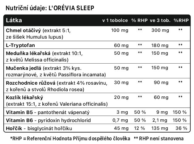 LORÉVIA SLEEP-nutricni-hodnoty
